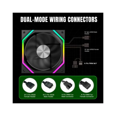 Кулер для корпуса Gamemax FN12A-N2-R - Нулевой остаток (Feed)  - Нулевой остаток (Feed) 
