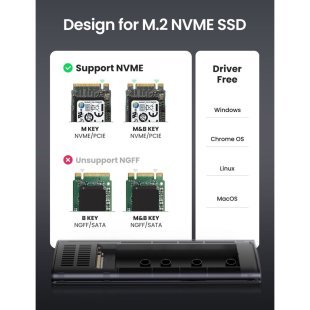 Карман внешний Ugreen SSD M.2 (NVME) M-KEY 3.1 GEN2 CM400 (10902)