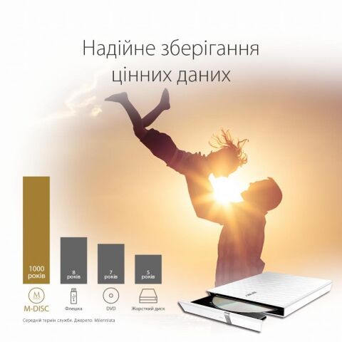 Оптический привод DVD-RW ASUS SDRW-08D2S-U LITE/WHT/G/AS - Оптические приводы (ODD)  - Оптические приводы (ODD) 