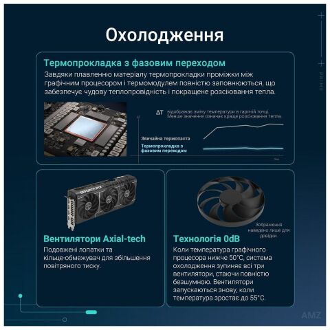 Видеокарта ASUS GeForce RTX5070 12Gb PRIME OC (PRIME-RTX5070-O12G) - Видеокарты  - Видеокарты 