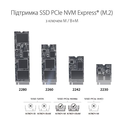 Карман внешний ASUS SSD M.2 PCIe NVMe STRIX ARION ESD-S1C/BLK/G/AS USB 3.1 Gen2 (ESD-S1C/BLK/G/AS) - Нулевой остаток (Feed)  - Нулевой остаток (Feed) 