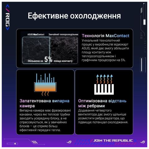 Видеокарта ASUS GeForce RTX5090 32GB ROG ASTRAL OC GAMING (ROG-ASTRAL-RTX5090-O32G-GAMING) - Видеокарты  - Видеокарты 