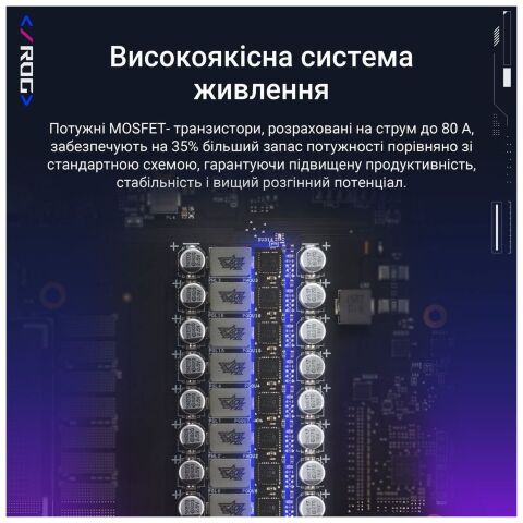 Видеокарта ASUS GeForce RTX5090 32GB ROG ASTRAL OC GAMING (ROG-ASTRAL-RTX5090-O32G-GAMING) - Видеокарты  - Видеокарты 