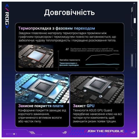 Видеокарта ASUS GeForce RTX5090 32GB ROG ASTRAL OC GAMING (ROG-ASTRAL-RTX5090-O32G-GAMING) - Видеокарты  - Видеокарты 