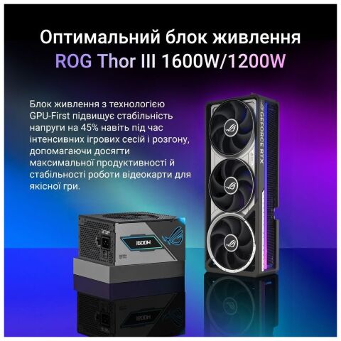 Видеокарта ASUS GeForce RTX5090 32GB ROG ASTRAL OC GAMING (ROG-ASTRAL-RTX5090-O32G-GAMING) - Видеокарты  - Видеокарты 