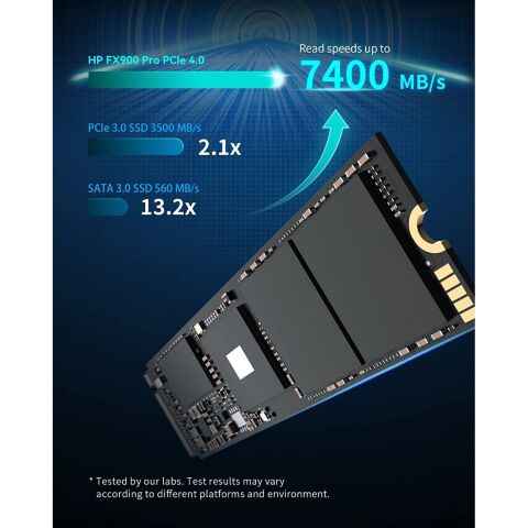 Накопитель SSD M.2 2280 1TB FX900 Pro HP (4A3U0AA) - Нулевой остаток (Feed)  - Нулевой остаток (Feed) 