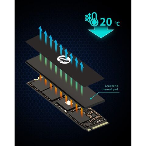 Накопитель SSD M.2 2280 1TB FX900 Pro HP (4A3U0AA) - Нулевой остаток (Feed)  - Нулевой остаток (Feed) 
