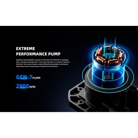 Система жидкостного охлаждения ID-Cooling FX240 INF - Нулевой остаток (Feed)  - Нулевой остаток (Feed) 