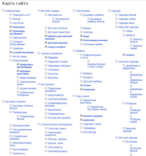 HTML-карта сайта - Плагины  - Плагины 