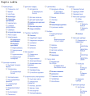 HTML-карта сайта