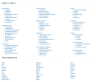 HTML-карта сайта