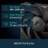 Система жидкостного охлаждения Arctic Liquid Freezer III Pro 360 (Black) (ACFRE00180A)