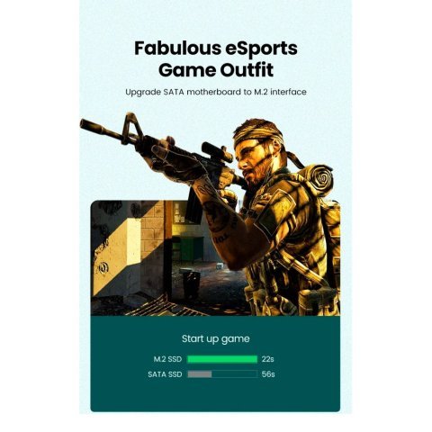 Контроллер Ugreen PCI-E 3.0 for SSD M.2 (NVMe) x4 CM302 (70503) - Нулевой остаток (Feed)  - Нулевой остаток (Feed) 