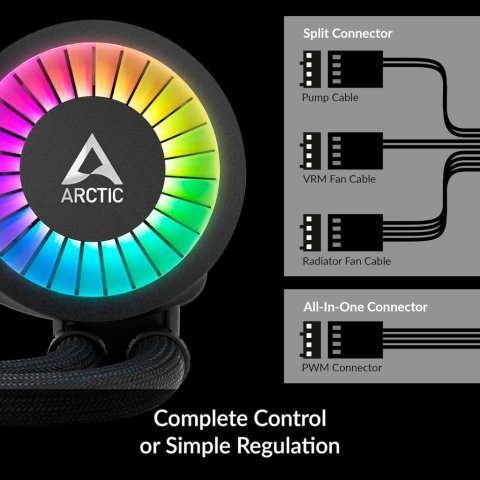 Система жидкостного охлаждения Arctic Liquid Freezer III Pro 360 A-RGB (ACFRE00184A) - Нулевой остаток (Feed)  - Нулевой остаток (Feed) 