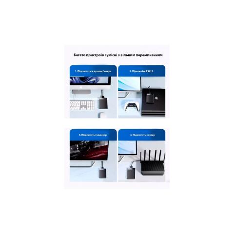 Карман внешний Dynamode 2.5" SATA/SSD HDD USB3.0 (DM-CAD-25320) - Аксессуары к HDD  - Аксессуары к HDD 