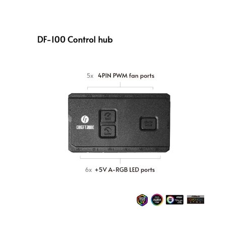 Кулер для корпуса Chieftec Nova (NF-3012-RGB) - Нулевой остаток (Feed) - Нулевой остаток (Feed)