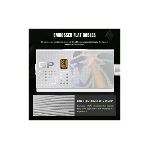 Блок питания Gamemax 750W (GP 750B WH) - Нулевой остаток (Feed)  - Нулевой остаток (Feed) 