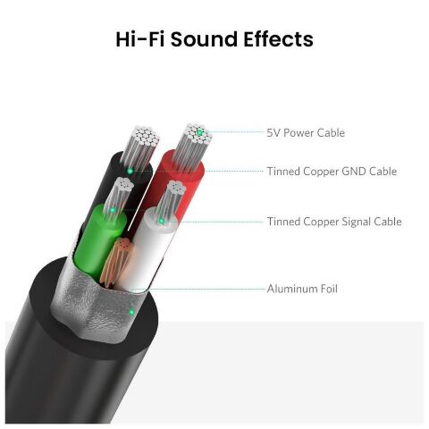 Звуковая плата Ugreen US205 black (30724) - Нулевой остаток (Feed)  - Нулевой остаток (Feed) 