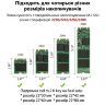 Карман внешний Dynamode M.2 SSD NVMe/SATA to USB-C USB 3.2 Gen2 tool-free (DM-CAD-SSD16)