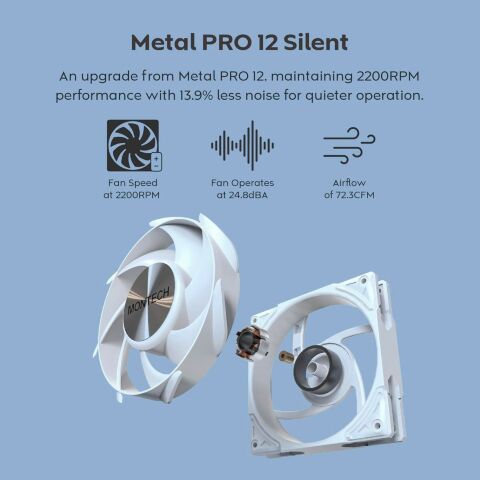 Система жидкостного охлаждения MONTECH HYPER FLOW SILENT 360 (B) - Системы водного охлаждения  - Системы водного охлаждения 