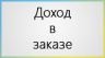 Доход в заказе
