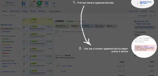 Доход в заказе