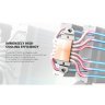 Кулер для процессора ID-Cooling SE-206-XT White