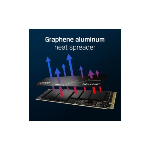 Накопитель SSD M.2 2280 512GB Kingston (SKC3000S/512G) - Внутренние SSD  - Внутренние SSD 