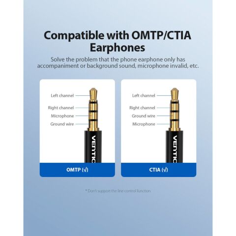 Звуковая плата Vention Audio USB 1х3,5mm jack 4pin Metal (OMTP-CTIA) (CDLH0) - Звуковые платы - Звуковые платы