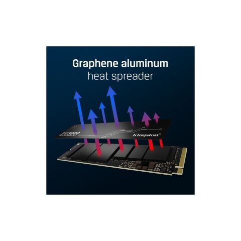 Накопитель SSD M.2 2280 2TB Kingston (SKC3000D/2048G) - Внутренние SSD  - Внутренние SSD 