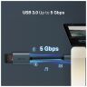 Считыватель флеш-карт TP-Link USB 2.0 to SD/TF (UA430)