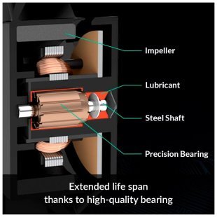 Кулер для корпуса Arctic F12 PWM, 5 pcs (ACFAN00145A)