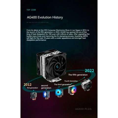Кулер для процессора Deepcool AG400 PLUS - Нулевой остаток (Feed)  - Нулевой остаток (Feed) 