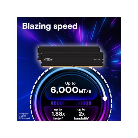 Модуль памяти для компьютера DDR5 64GB 5600 MHz Micron (CP64G56C46U5) - Нулевой остаток (Feed)  - Нулевой остаток (Feed) 