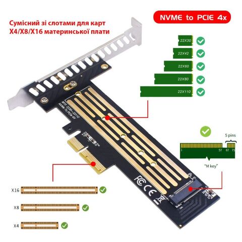 Контроллер Dynamode M.2 SSD NVMe M-Key to PCI-E 3.0 x4/ x8/ x16, full profile br (PCI-Ex4- M.2 M-key) - Контроллеры ExpressCard - Контроллеры ExpressCard