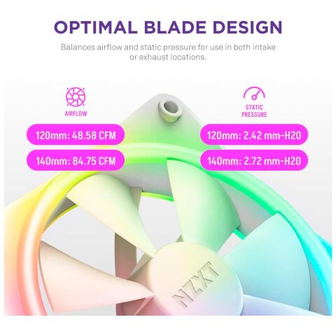 Кулер для корпуса NZXT F140RGB Duo (RF-D14DF-W1) - Нулевой остаток (Feed)  - Нулевой остаток (Feed) 
