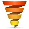 CRM
