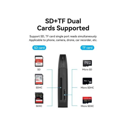 Считыватель флеш-карт Vention USB 3.0 to SD+TF Black Dual Drive Letter (CLGB0) - Кардридеры  - Кардридеры 