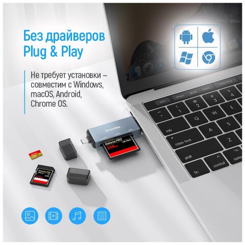 Считыватель флеш-карт ColorWay USB 2.0/USB-C to CF/SD/MicroSD (CW-CR-01) - Нулевой остаток (Feed)  - Нулевой остаток (Feed) 