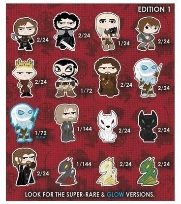 Фігурка Funko Pop! Game of Thrones Mystery Minis - ARYA STARK -   -  