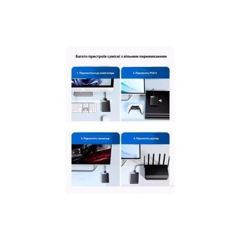 Карман внешний Dynamode 2.5" SATA/SSD HDD USB3.0 (DM-CAD-25320) - Нулевой остаток (Feed)  - Нулевой остаток (Feed) 