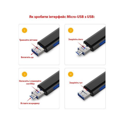 Считыватель флеш-карт Dynamode 3-in-1 (D-188) - Кардридеры  - Кардридеры 