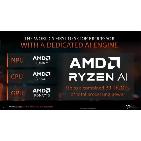 Процессор AMD Ryzen 7 8700G (100-100001236BOX) - Нулевой остаток (Feed) - Нулевой остаток (Feed)