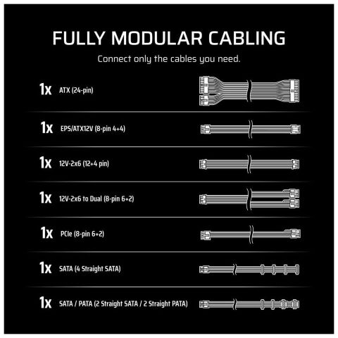 Блок питания Corsair 650W RM650e (CP-9020302-EU) - Блоки питания  - Блоки питания 