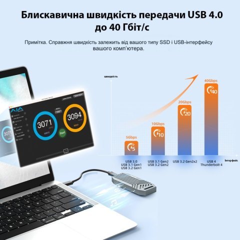 Карман внешний Maiwo M.2 SSD NVMe 2280 ч-з USB4.0 Type-C 40Gbps (K1695) - Нулевой остаток (Feed)  - Нулевой остаток (Feed) 