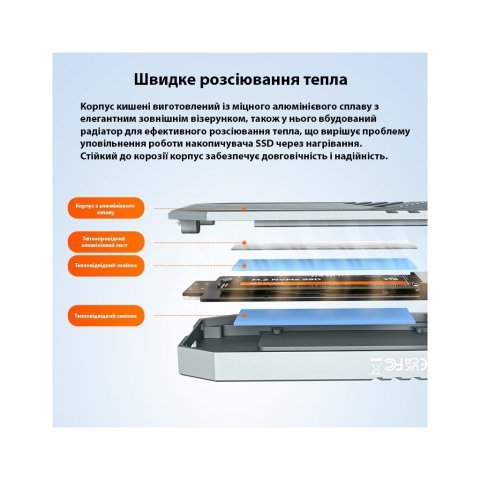 Карман внешний Maiwo M.2 SSD NVMe 2280 ч-з USB4.0 Type-C 40Gbps (K1695) - Нулевой остаток (Feed)  - Нулевой остаток (Feed) 