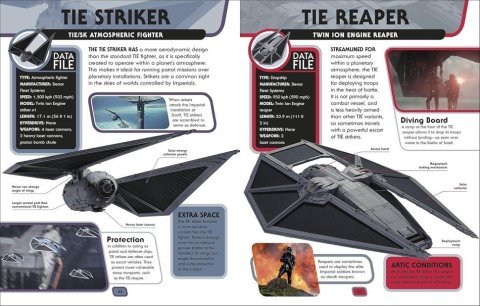 Книга артбук Star Wars Encyclopedia of Starfighters and Other Vehicles (Тверда обкладинка) Eng -   -  