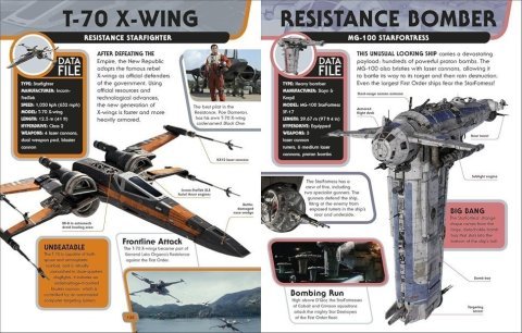 Книга артбук Star Wars Encyclopedia of Starfighters and Other Vehicles (Тверда обкладинка) Eng -   -  