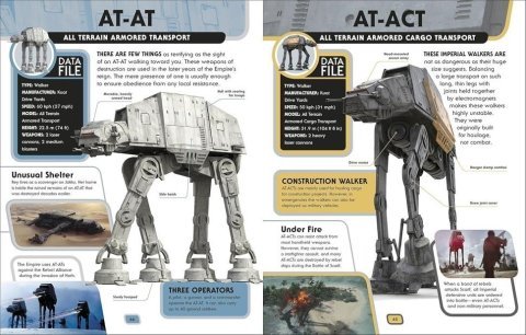 Книга артбук Star Wars Encyclopedia of Starfighters and Other Vehicles (Тверда обкладинка) Eng -   -  