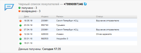 Черный список покупателей - Плагины  - Плагины 